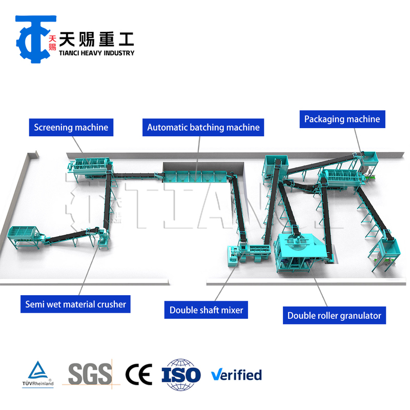 Linea di produzione completa di fertilizzanti composti con granulatore a doppia rulli per la produzione di granuli NPK ad alta resistenza, fosfato di ammonio e fertilizzanti potassici